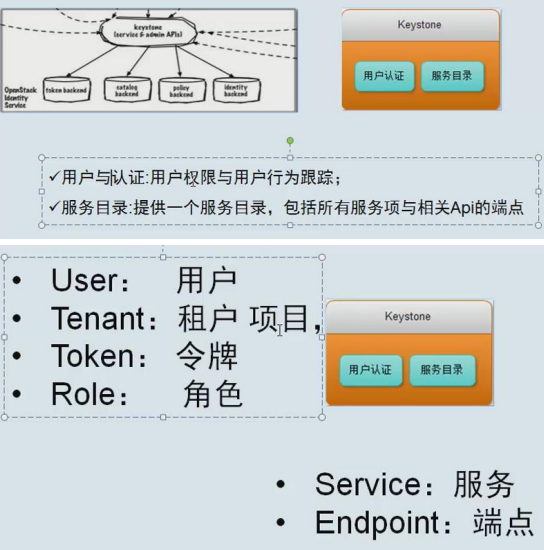图片[10]-完整部署CentOS7.2+OpenStack+kvm 云平台环境（1）–基础环境搭建-飞鸟和鱼的部落格
