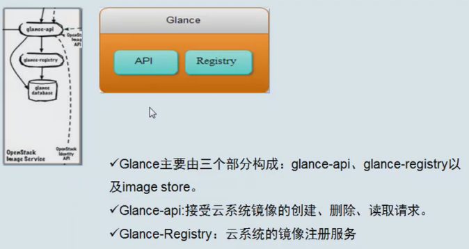 图片[12]-完整部署CentOS7.2+OpenStack+kvm 云平台环境（1）–基础环境搭建-飞鸟和鱼的部落格
