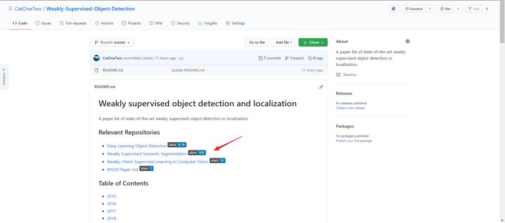 图片[9]-ReadMe 好看指南-飞鸟和鱼的部落格