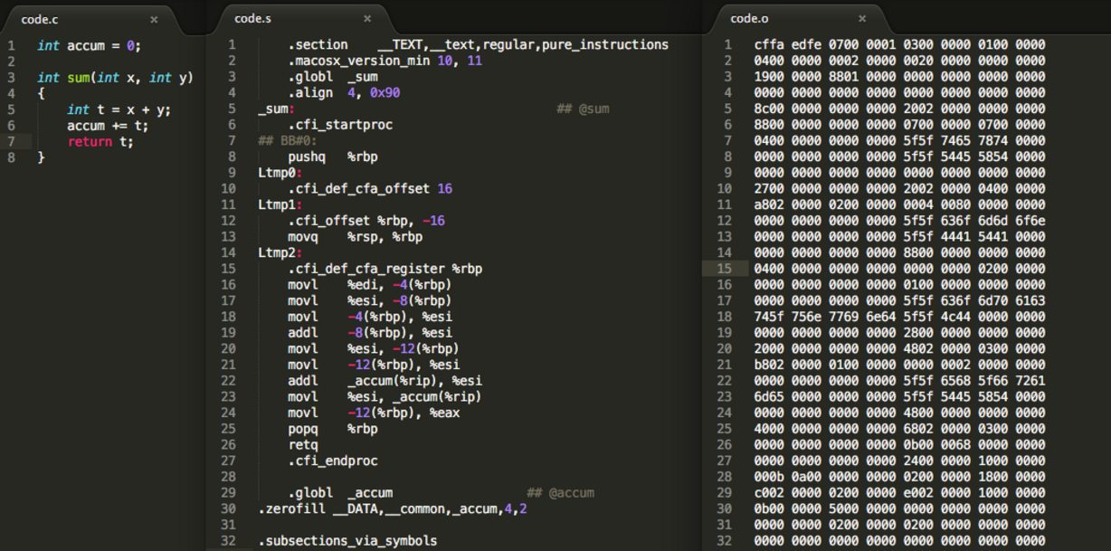 深入理解计算机系统（3.1）------汇编语言和机器语言-飞鸟和鱼的部落格