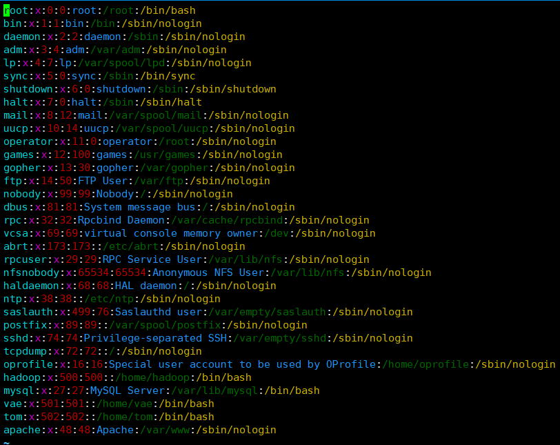 Linux系列教程（十四）——Linux用户和用户组管理之相关配置文件-飞鸟和鱼的部落格
